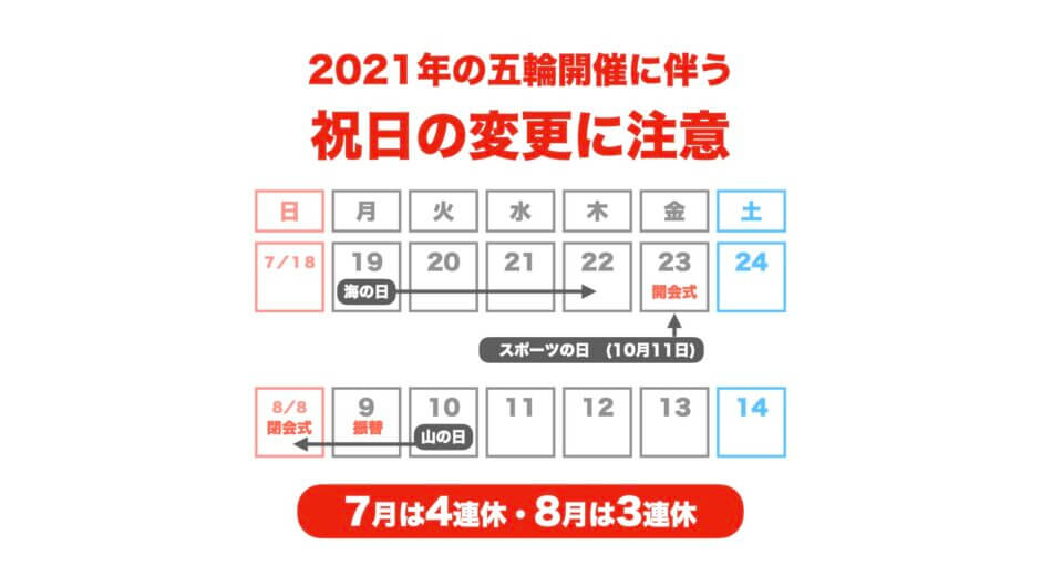 東京2020オリンピック開催に伴う祝日の変更(五輪休日連休)
