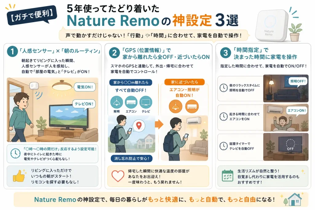 QOLをあげるネイチャーリモのめちゃくちゃ使える神設定まとめ
