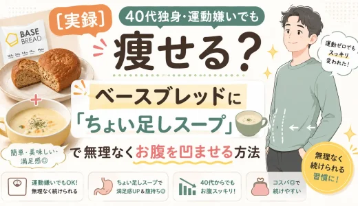 ベースブレッドに関するアイキャッチ
