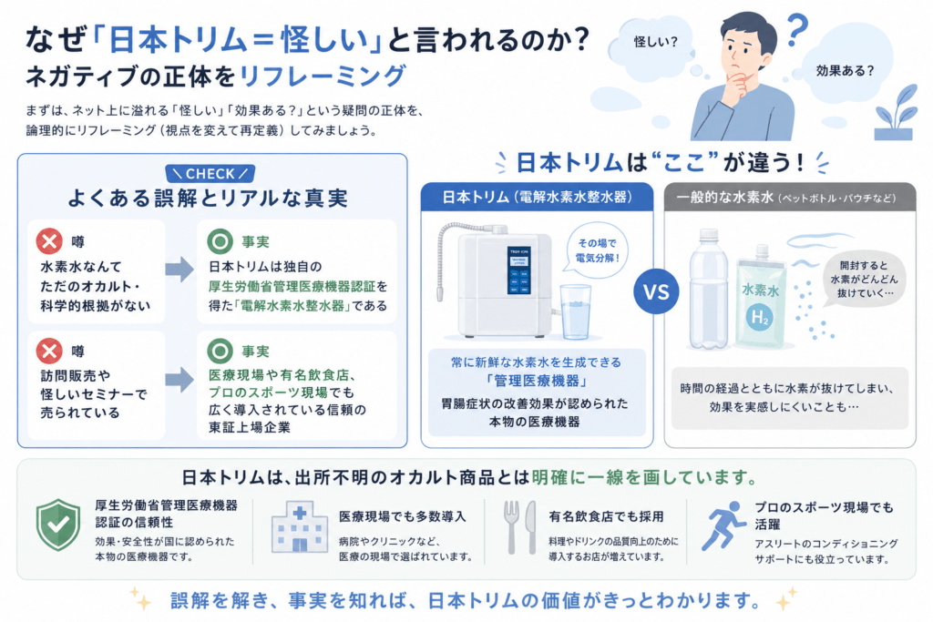 日本トリムが怪しいと言われる理由と怪しくない本物の理由