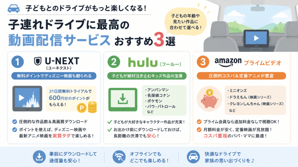 U-NEXT（ユーネクスト） hulu （フールー）amazonプライムビデオ