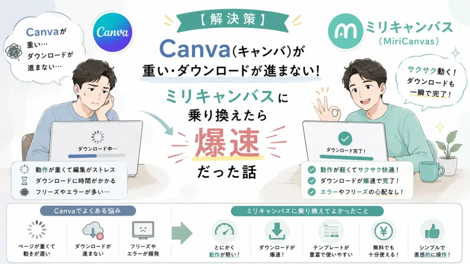 Canvaが重くダウンロードが進まない悩みと、ミリキャンバスに乗り換えて快適になった実体験を比較したイラスト