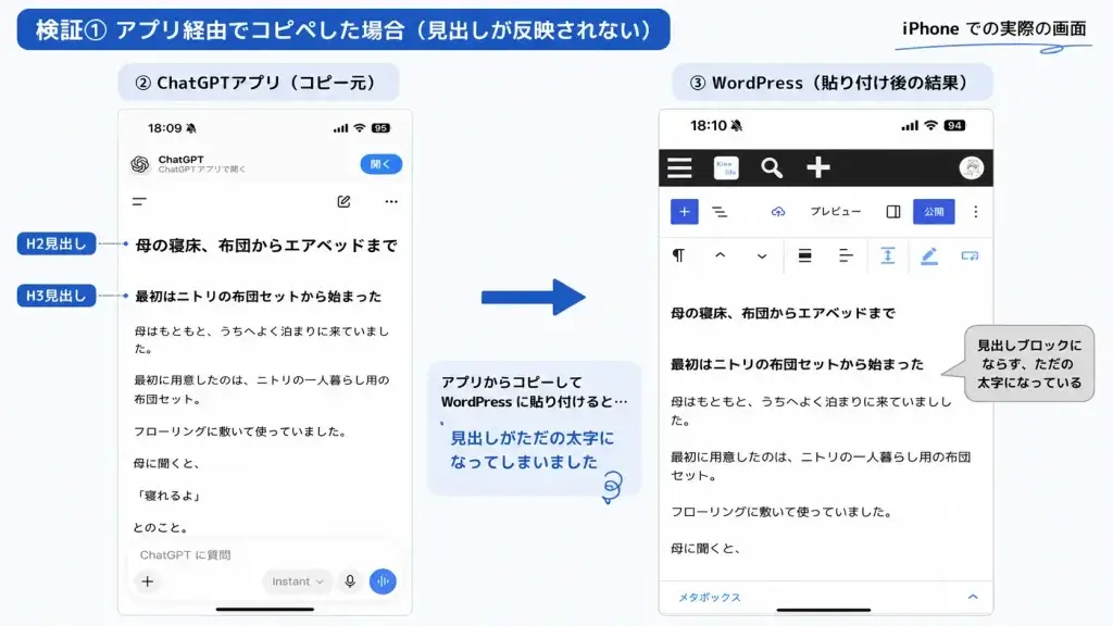 ChatGPTアプリからWordPressへコピペすると見出しが通常テキストになった例