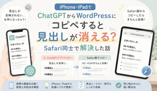 iPhone・iPadでChatGPTからWordPressへコピペすると見出しが反映されない問題と、Safari版で解決した方法を紹介するアイキャッチ
