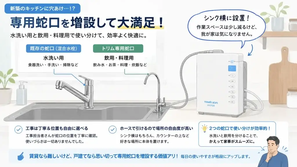 日本トリムの整水器本体をシンク横に設置し、水洗い用の既存蛇口と飲用・料理用の専用蛇口を使い分けている様子