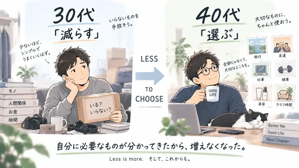 30代では物や人間関係などを減らすことを意識していた男性が、40代になり旅行・友人・仕事・健康・美容・ひとり時間など、自分に必要なものを選ぶようになった変化を描いたイラスト