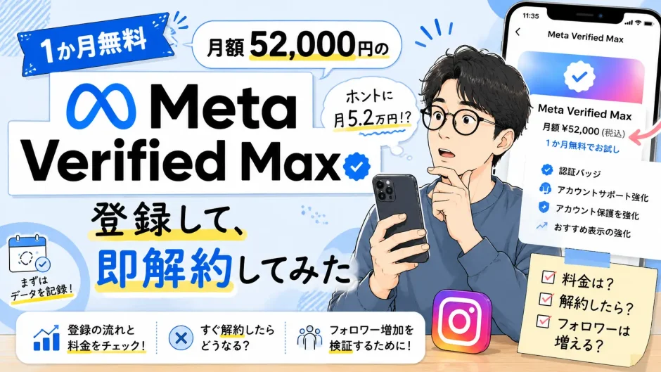 月額52,000円のMeta Verified Maxを1か月無料で登録し、すぐ解約して検証した実体験記事のアイキャッチ