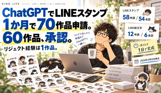 LINEスタンプ40個の制作期間が以前の7〜10日からChatGPT活用でほぼ1日に短縮した流れと、検品や修正が必要な工程を比較したイラスト