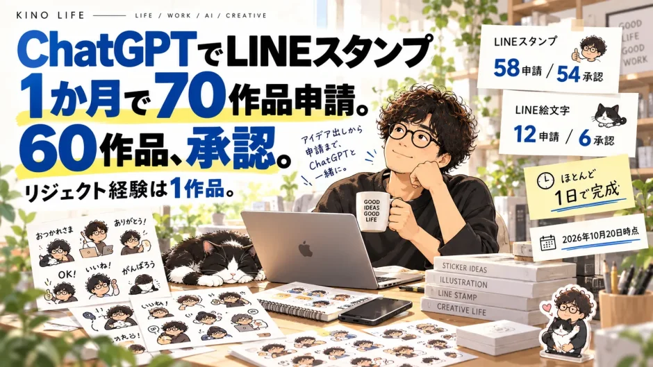 LINEスタンプ40個の制作期間が以前の7〜10日からChatGPT活用でほぼ1日に短縮した流れと、検品や修正が必要な工程を比較したイラスト