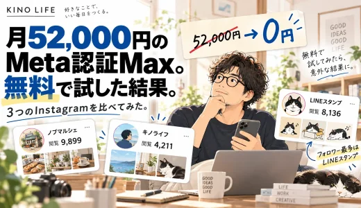 月額52,000円のMeta認証Maxを無料体験し、3つのInstagramアカウントの閲覧数やフォロワー数を比較した40代男性のイラスト
